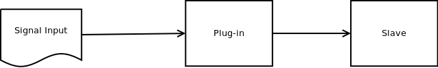 plugin-basic